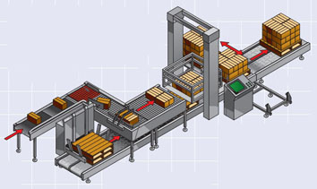 自動碼垛機(jī)